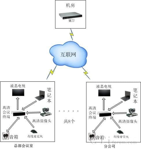 IT软件及系统解决方案公司建站需求及emc体育平台登录入口
中国的应对措施